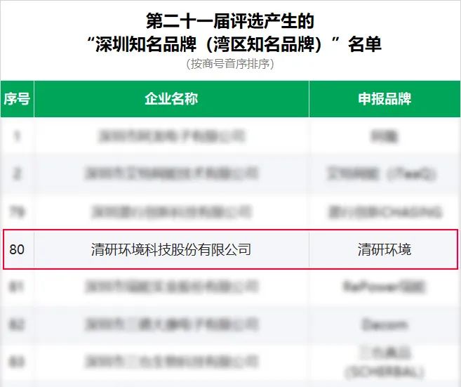 77体育-专属体育指南与赛事平台